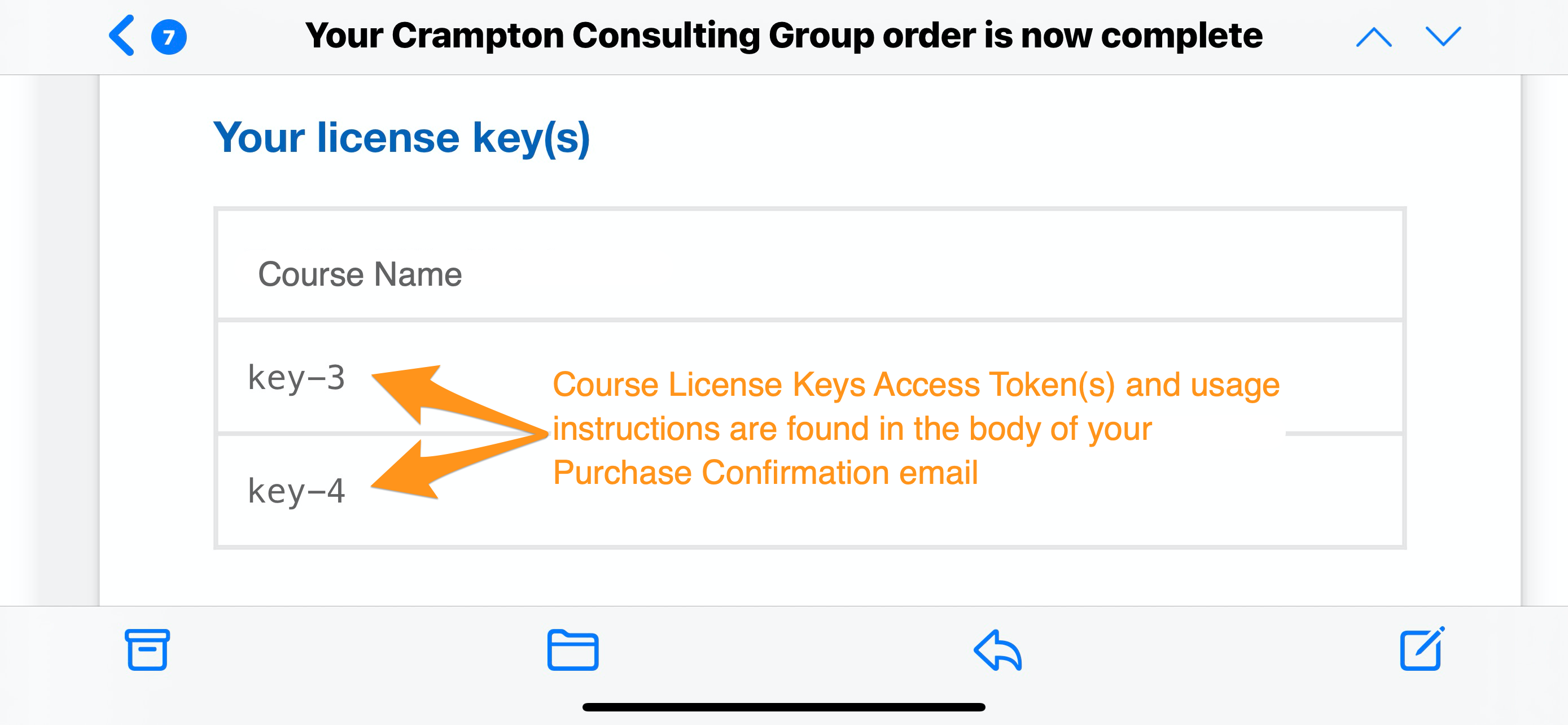 license Keys email